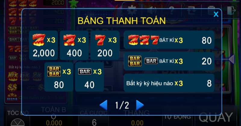 Những biểu tượng đặc biệt trong game 